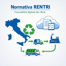 RENTRI scadenze e novità